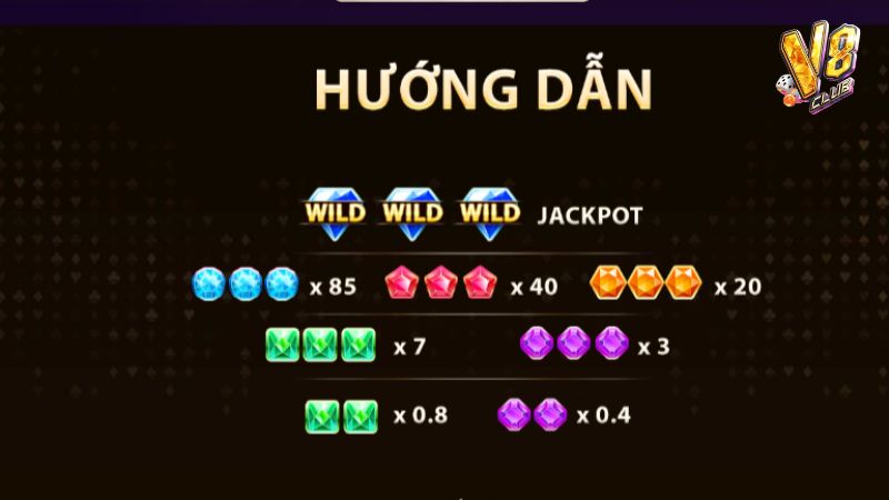 Bảng tỷ lệ trả thưởng của game vô cùng hấp dẫn, đáng để chinh phục