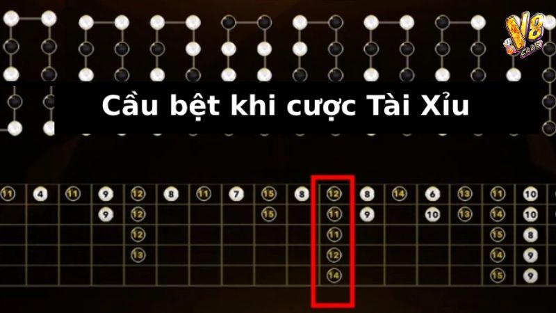 Công thức tính Tài Xỉu online cược theo cầu bệt Tài Xỉu