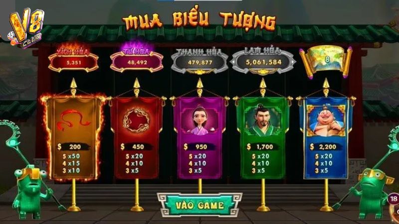Game cung cấp đa dạng biểu tượng mới lạ, hấp dẫn