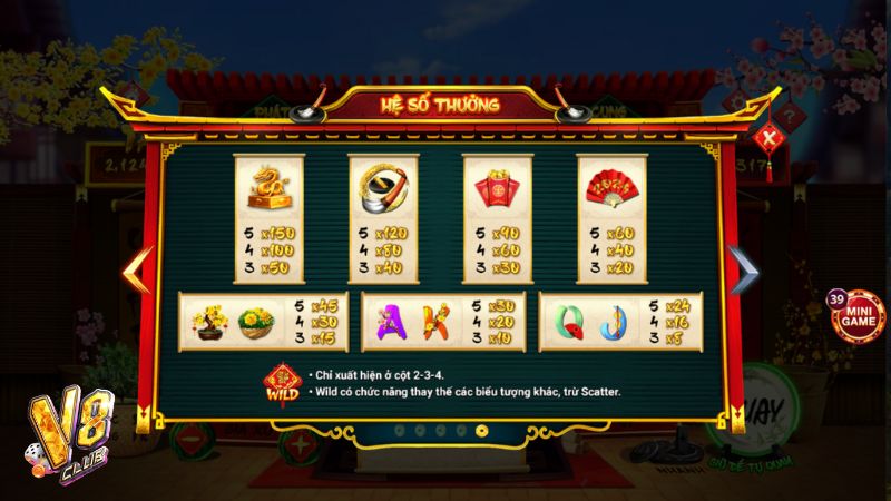 Cổng game V8 Club cung cấp 243 cách chiến thắng với đa dạng biểu tượng thưởng cao