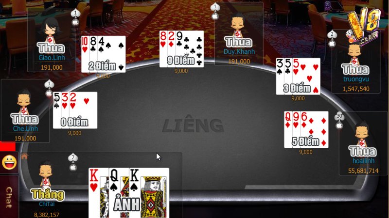 So điểm để phân định kết quả thắng thua cuối cùng